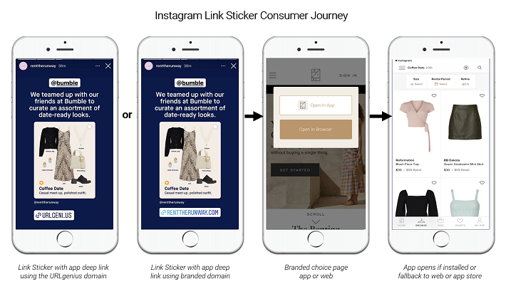 Instagram Link Stickers and App Deep Links