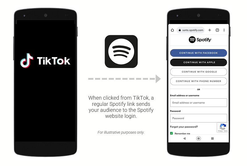Music Promotion: How to Open the Spotify App from TikTok App