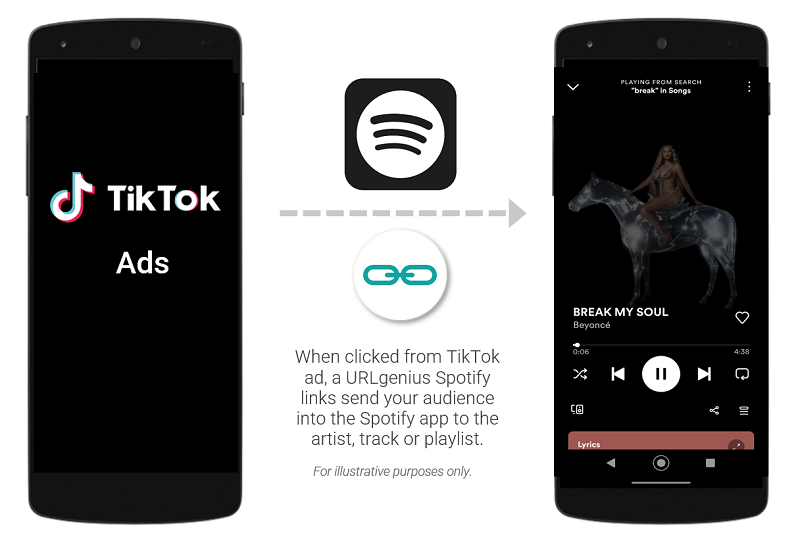 Music Promotion: How to Open the Spotify App from TikTok App