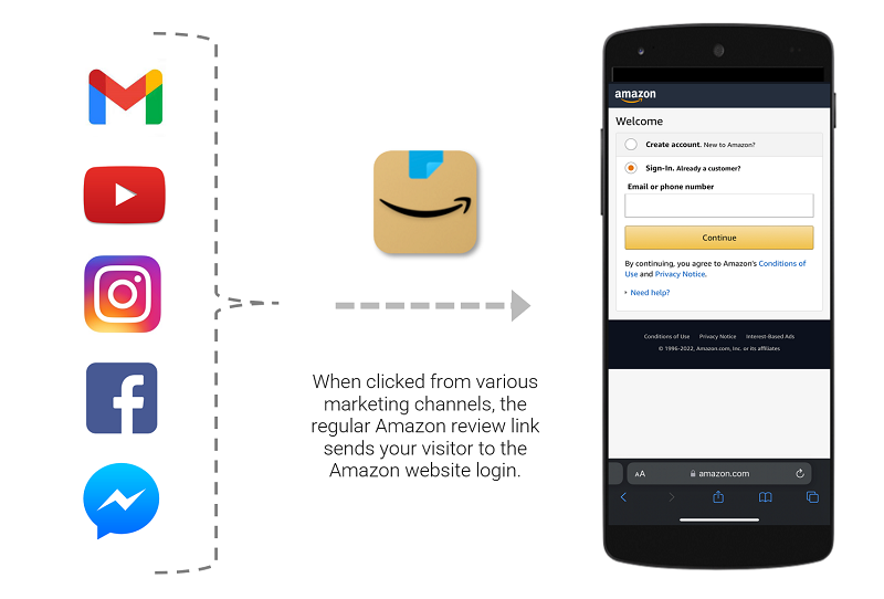 How to Create a Link to Open Specific Reviews in the Amazon App with App Deep Linking