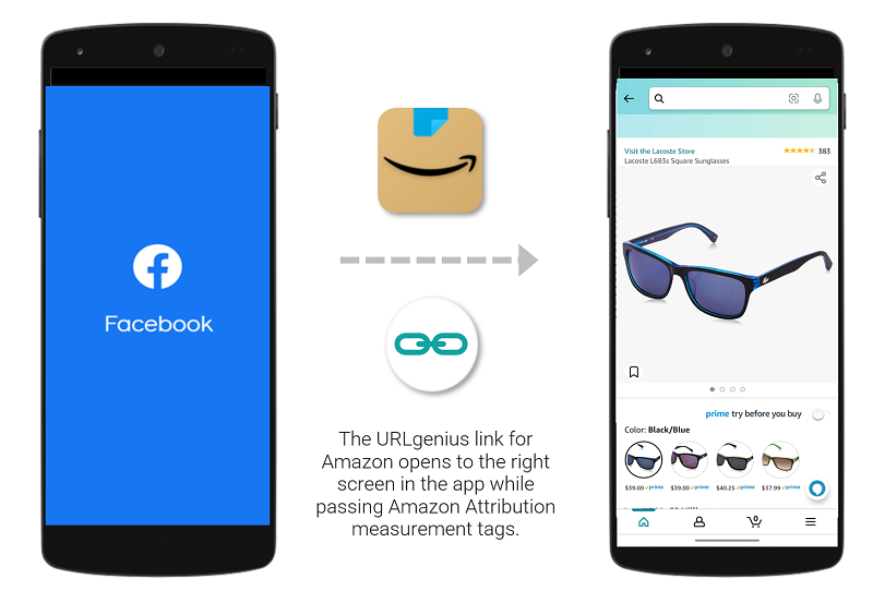 How to Create a Link to Open the Amazon App from Facebook Ads