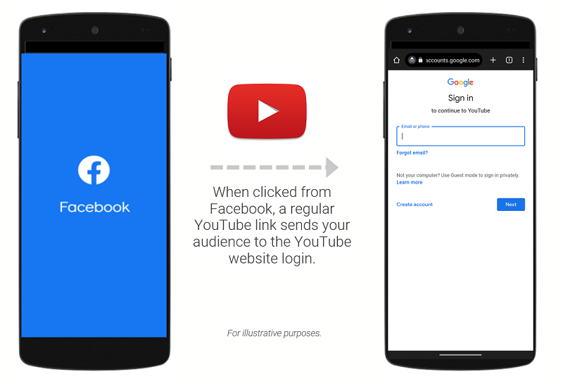 How to Link to the YouTube App from Facebook, Instagram and Other Apps