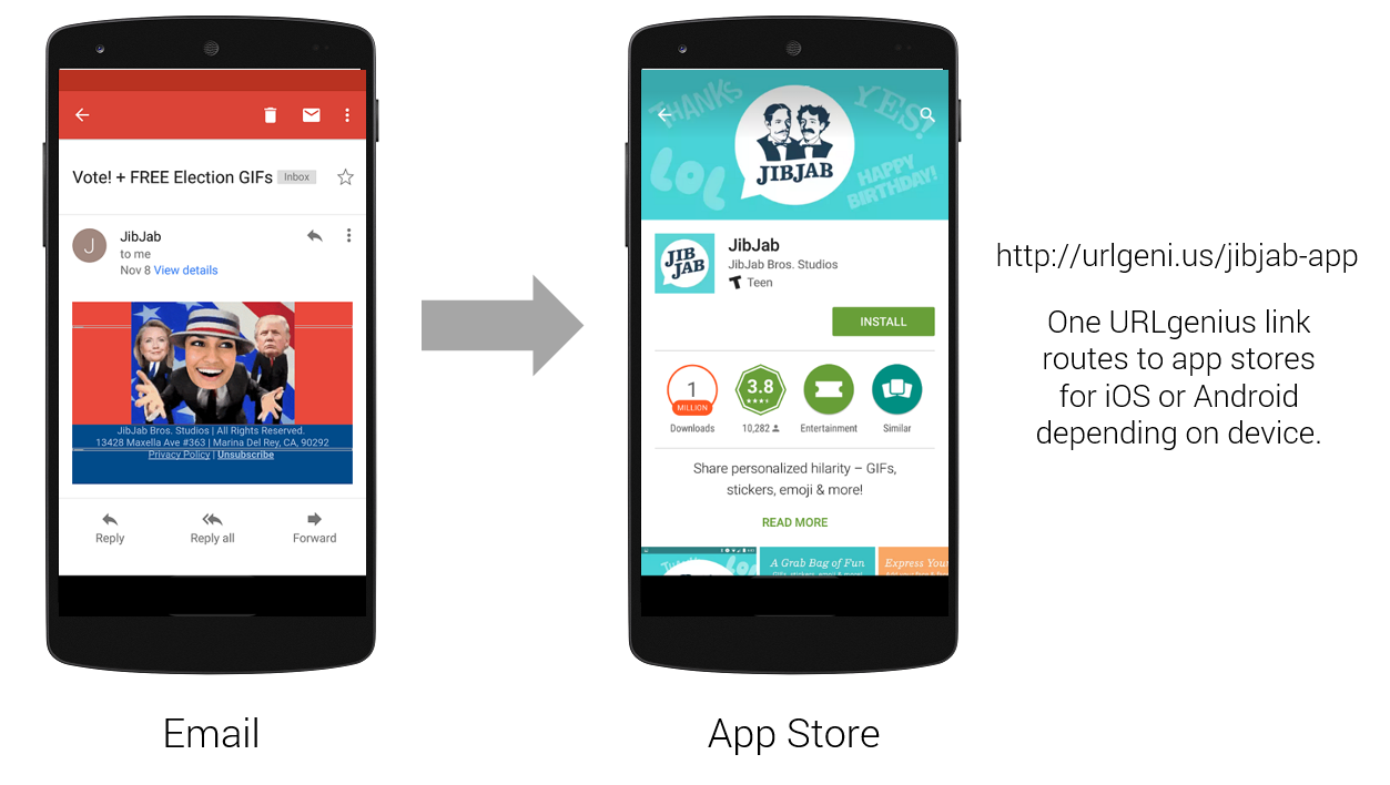 Deep Linking Case Study: App Store Links and Deep Linking