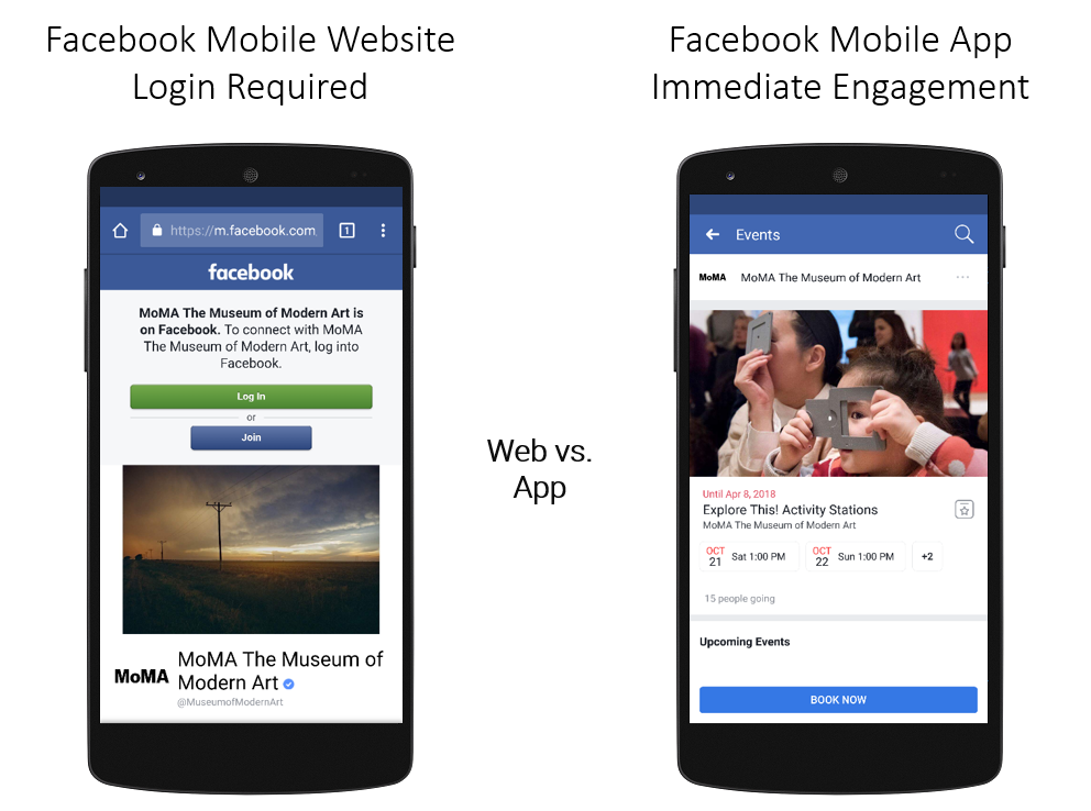 App Deep Linking to Events in Facebook