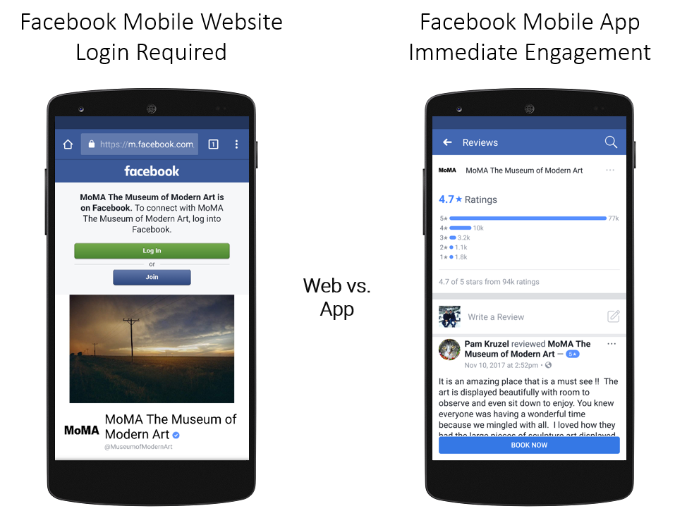 how to share facebook review link on mobile