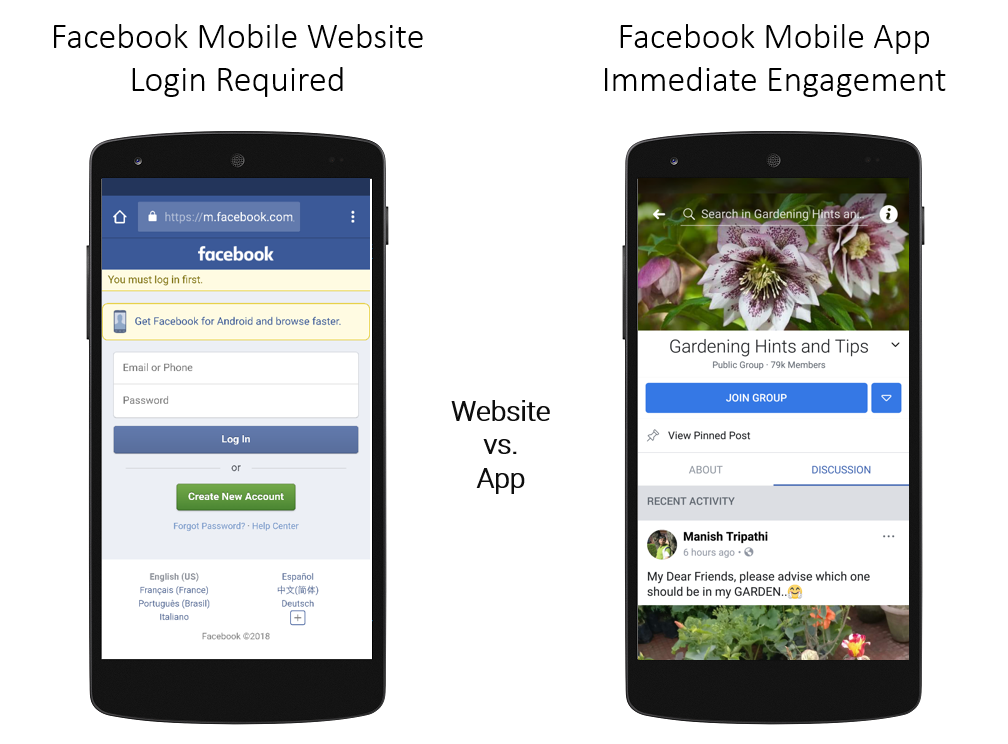 Mobile App Deep Linking to Groups in Facebook