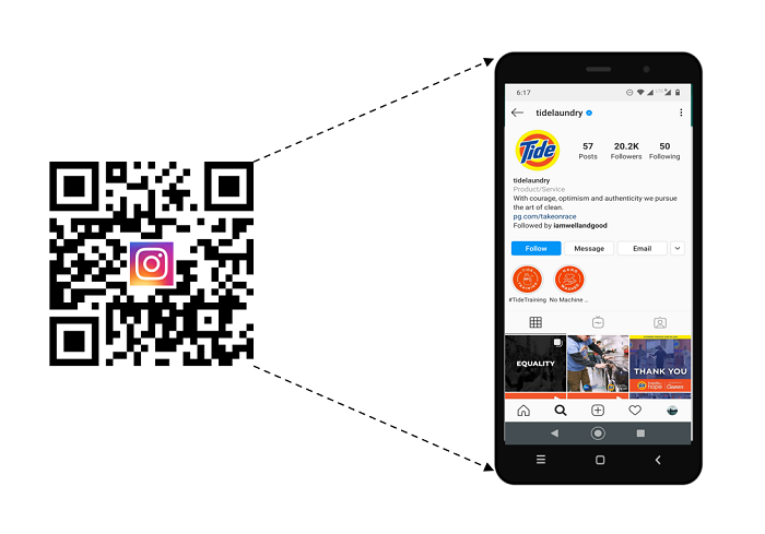 How to Qreate QR Codes to Open Apps