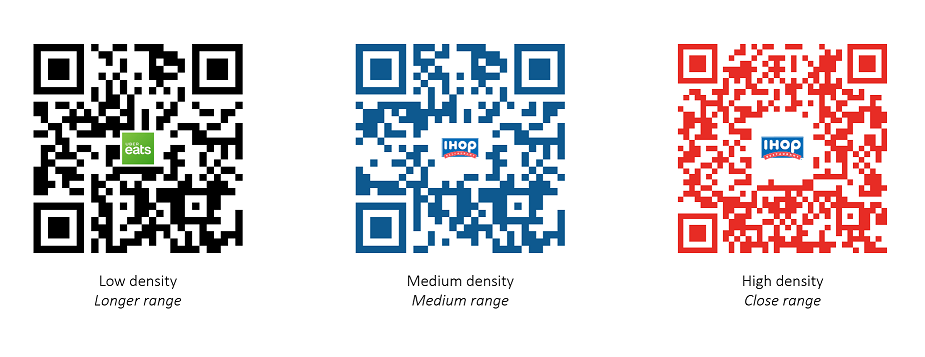 How to Customize QR Code Density