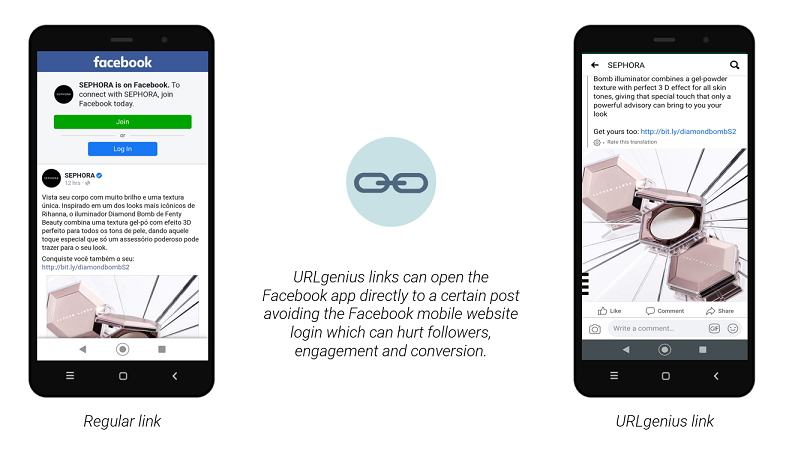 App Deep Linking into Specific Facebook Posts