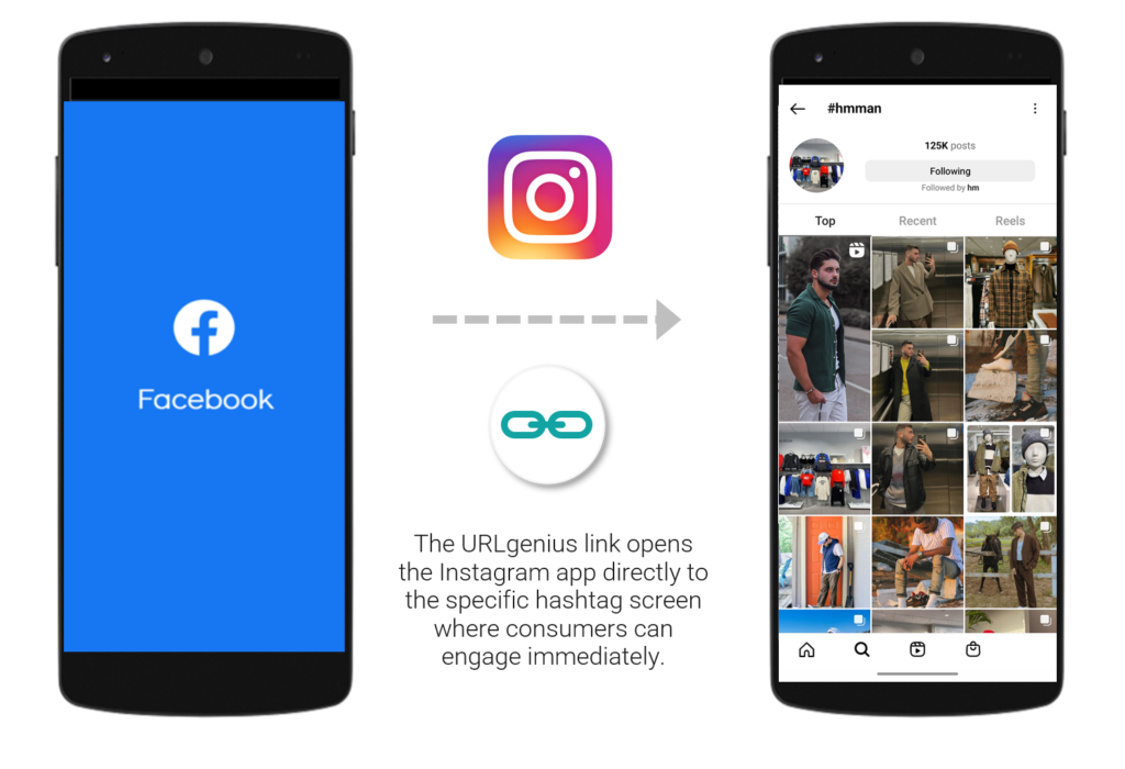 The URLgenius link opens the Instagram app directly to the specific hashtag screen where consumers can engage immediately 