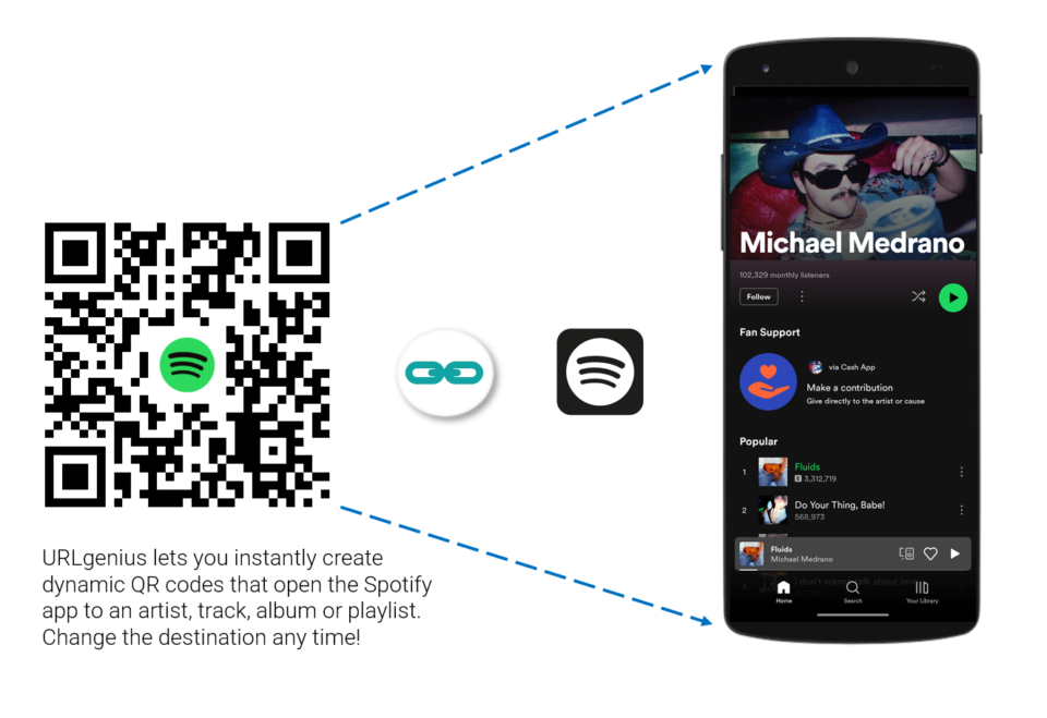 URLgenius lets you instantly create dynamic QR codes that open the Spotify app to an artist, track, album, or playlist. Change the destination any time! 