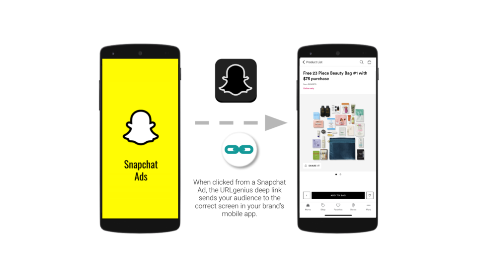 When clicked from a Snapchat ad, the URLgenius deep link sends your audience to the correct screen in your brand's mobile app.