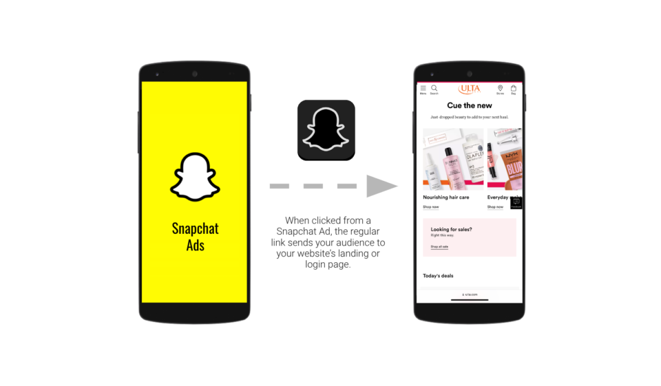 When clicked from a Snapchat ad, the regular link sends your audience to your website's landing or login page