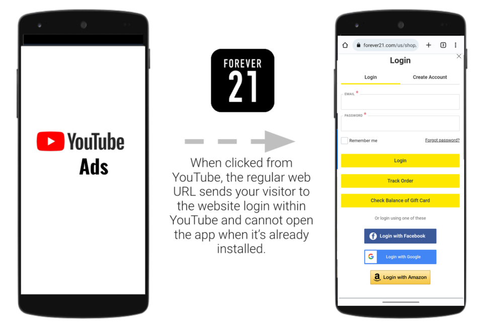 When clicked from YouTube, the regular web URL sends your visitor to the website login within YouTube and cannot open the app when it's already installed