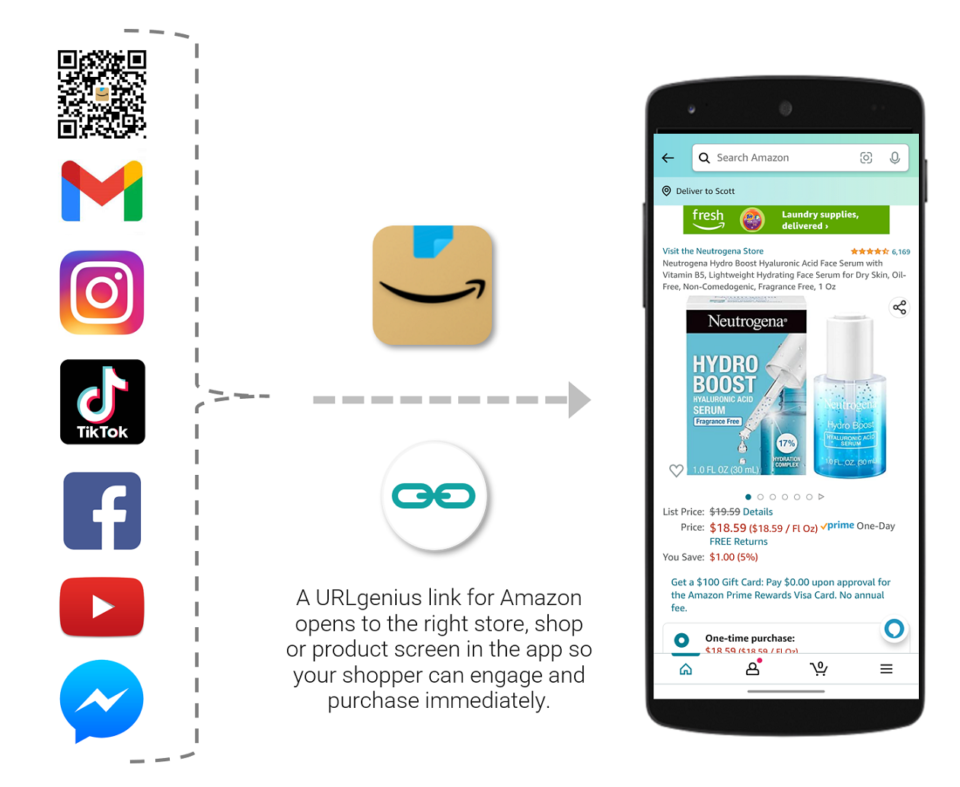 A URLgenius link for Amazon opens to the right store, shop, or product screen in the app so your shopper can engage and purchase immediately