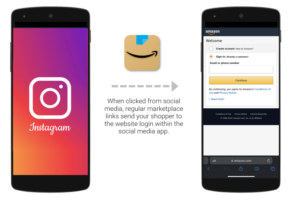 When clicked from social media, regular marketplace links send your shopper to the website login within the social media app 
