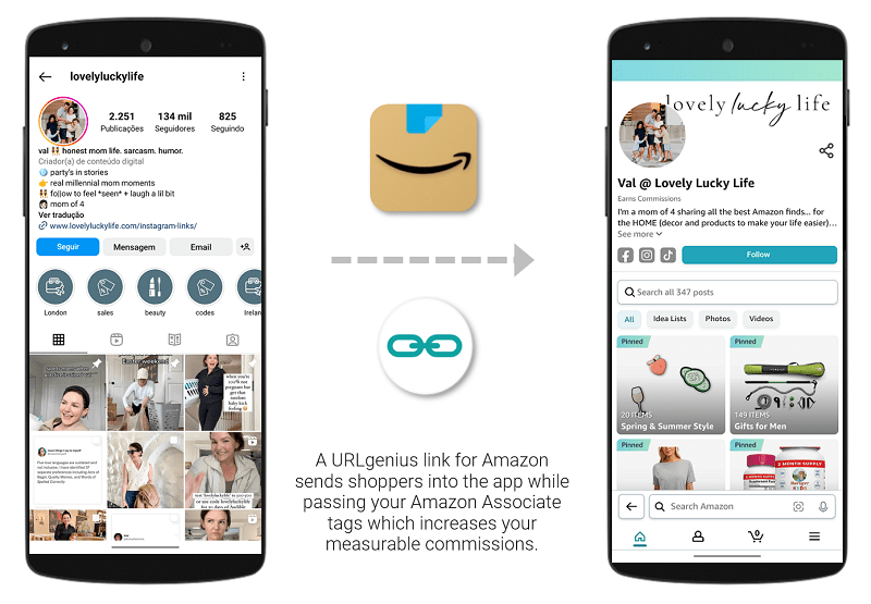 A URLgenius link for Amazon sends shoppers into the app while passing your Amazon Associate tags which increases your measurable commissions.