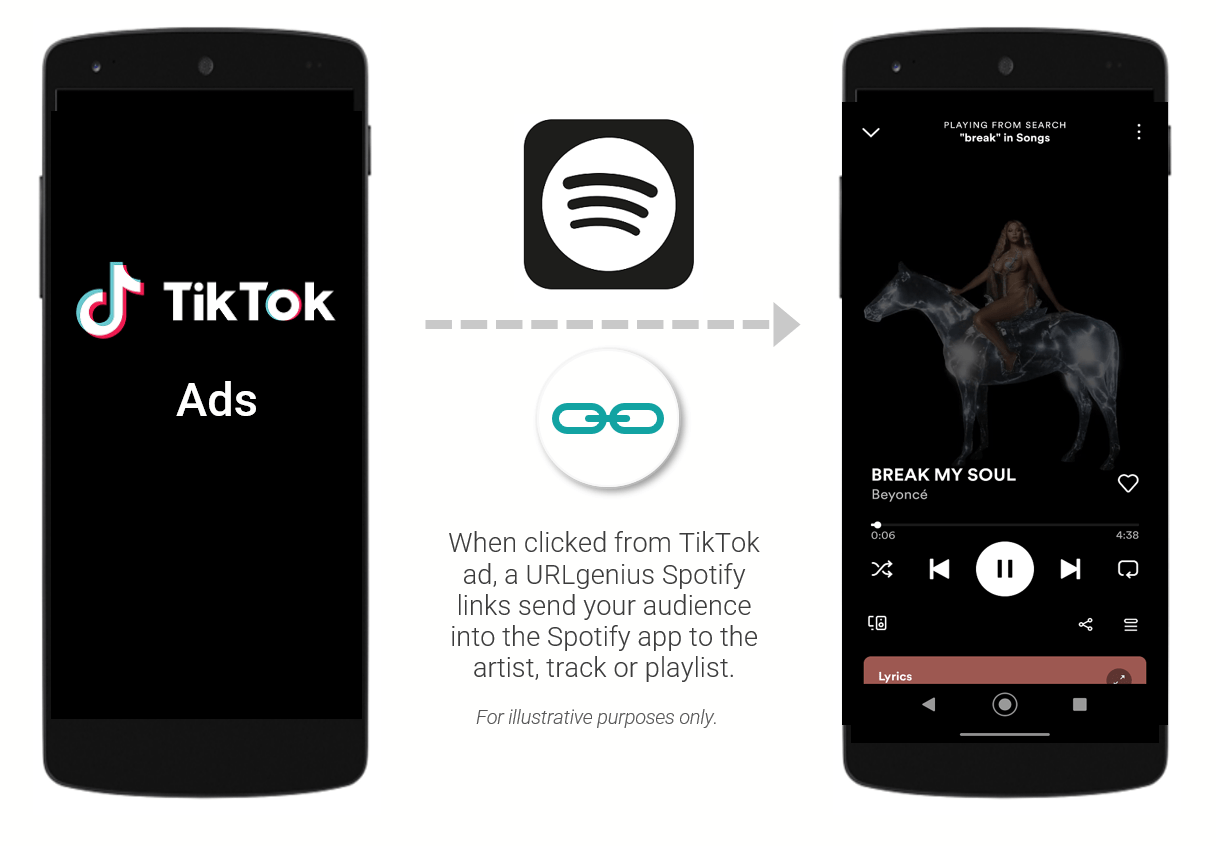 earned it spotify lyrics｜TikTok Search