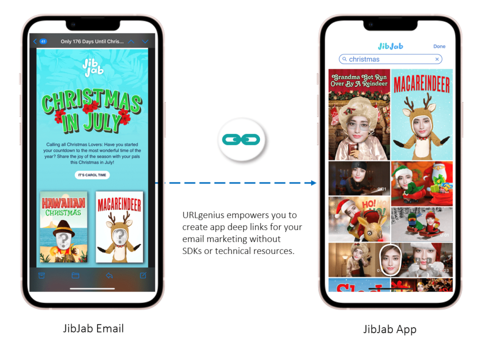 URLgenius empowers you to create app deep links for your email marketing without SDKs or technical resources