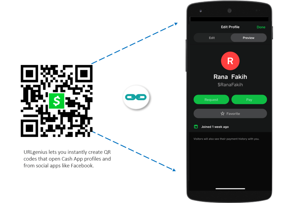URLgenius lets you instantly create QR codes that open Cash App profiles and from social apps like Facebook