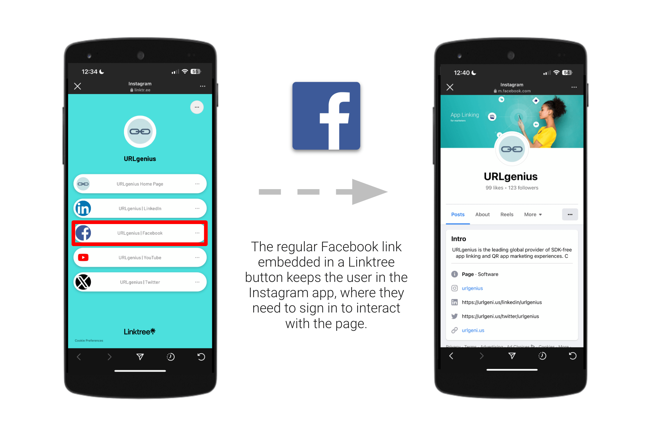 The regular Facebook link embedded in a Linktree button keeps the user in the Instagram app, where they need to sign in to interact with the page
