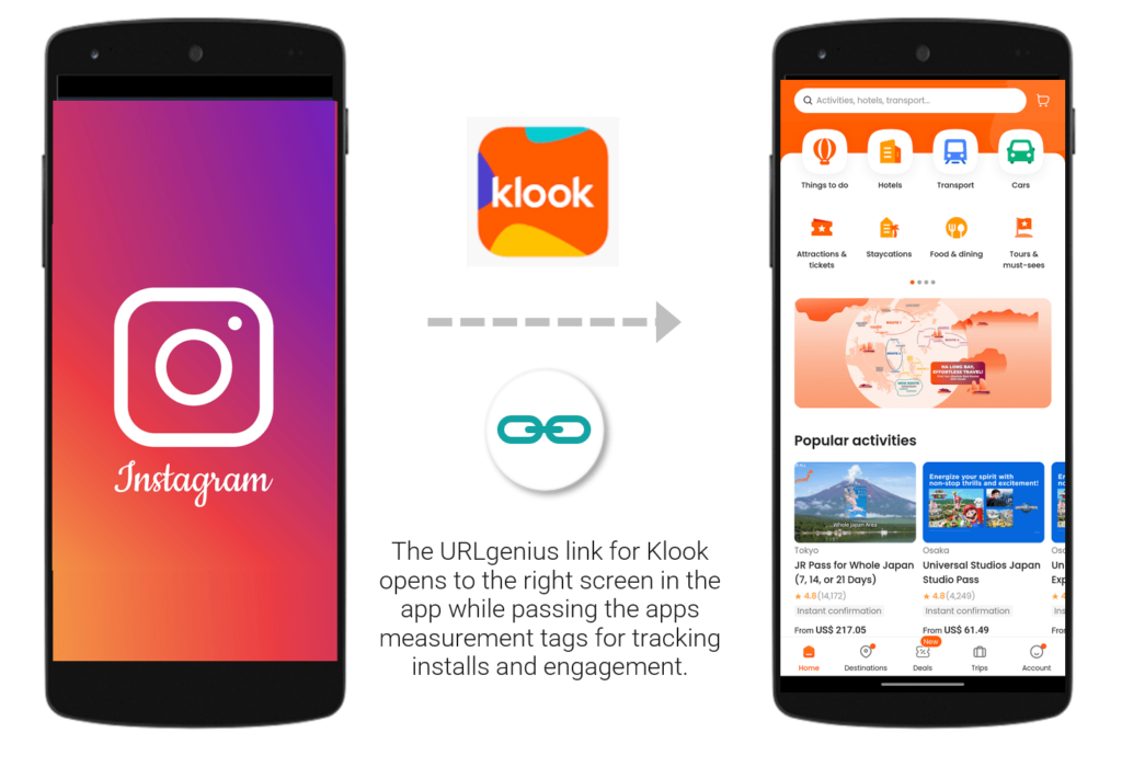 When URLgenius link for Klook opens to the right screen in the app while passing the app's measurement tags for tracking installs and engagement.