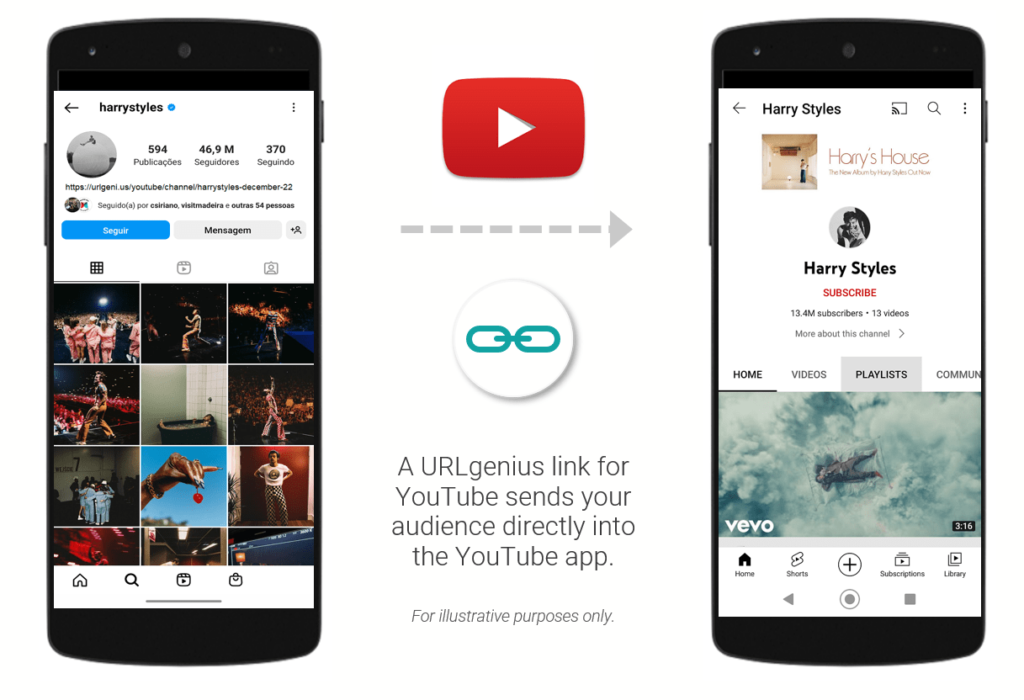 A URLgenius link for YouTube sends your audience directly into the YouTube app.