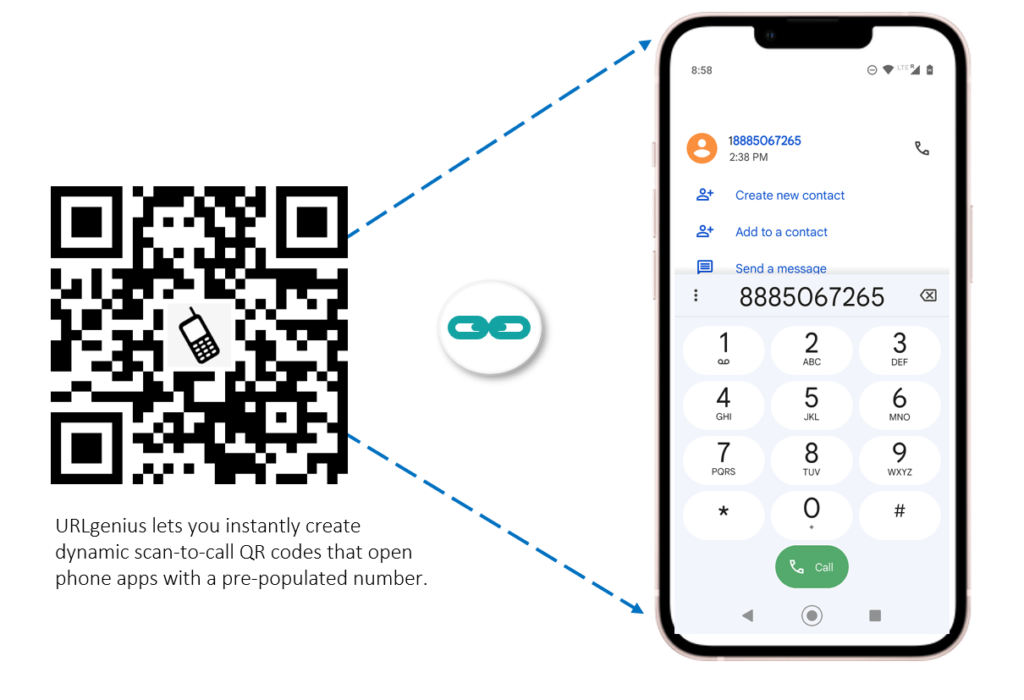 URLgenius lets you instantly create dynamic scan-to-call QR codes that open phone apps with a pre-populated number 