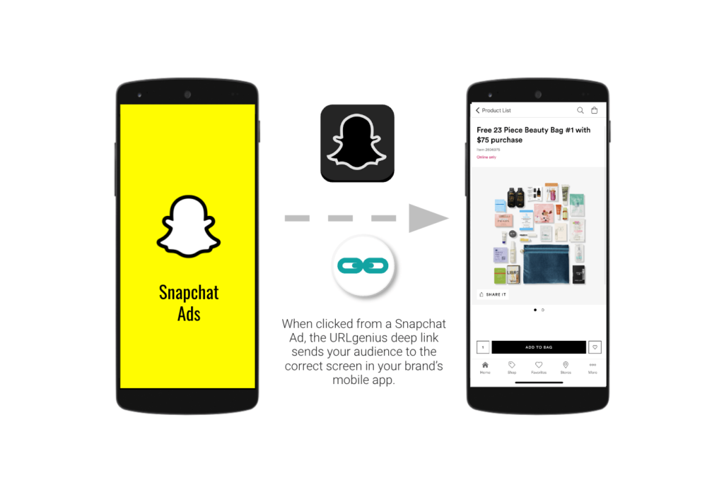When clicked from a Snapchat ad, the URLgenius deep link sends your audience to the correct screen in your brand's mobile app