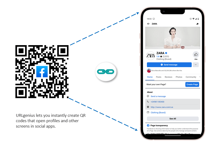 URLgenius lets you instantly create QR codes that open profiles and other screens in social apps