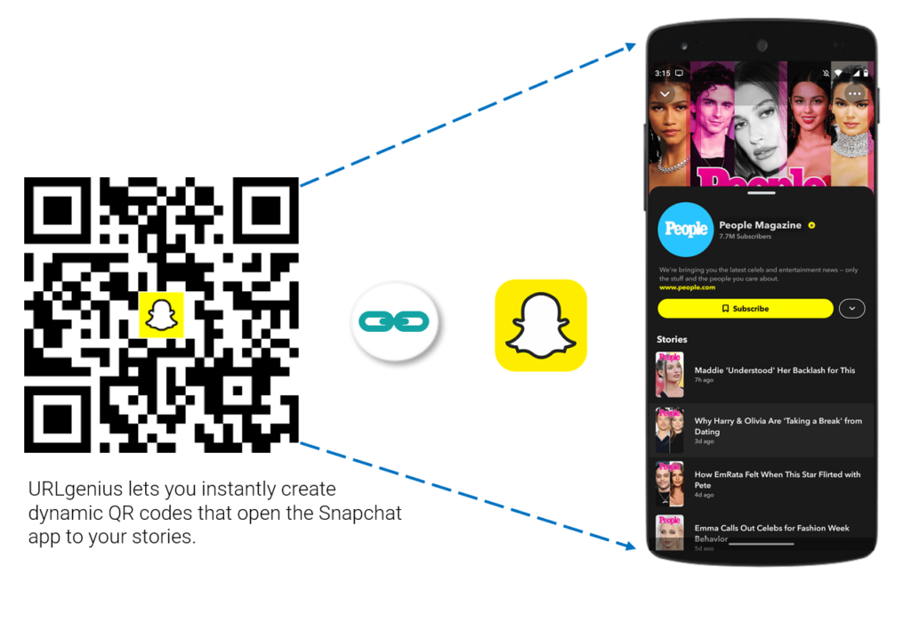 URLgenius lets you instantly create dynamic QR codes that open the Snapchat app to your stories