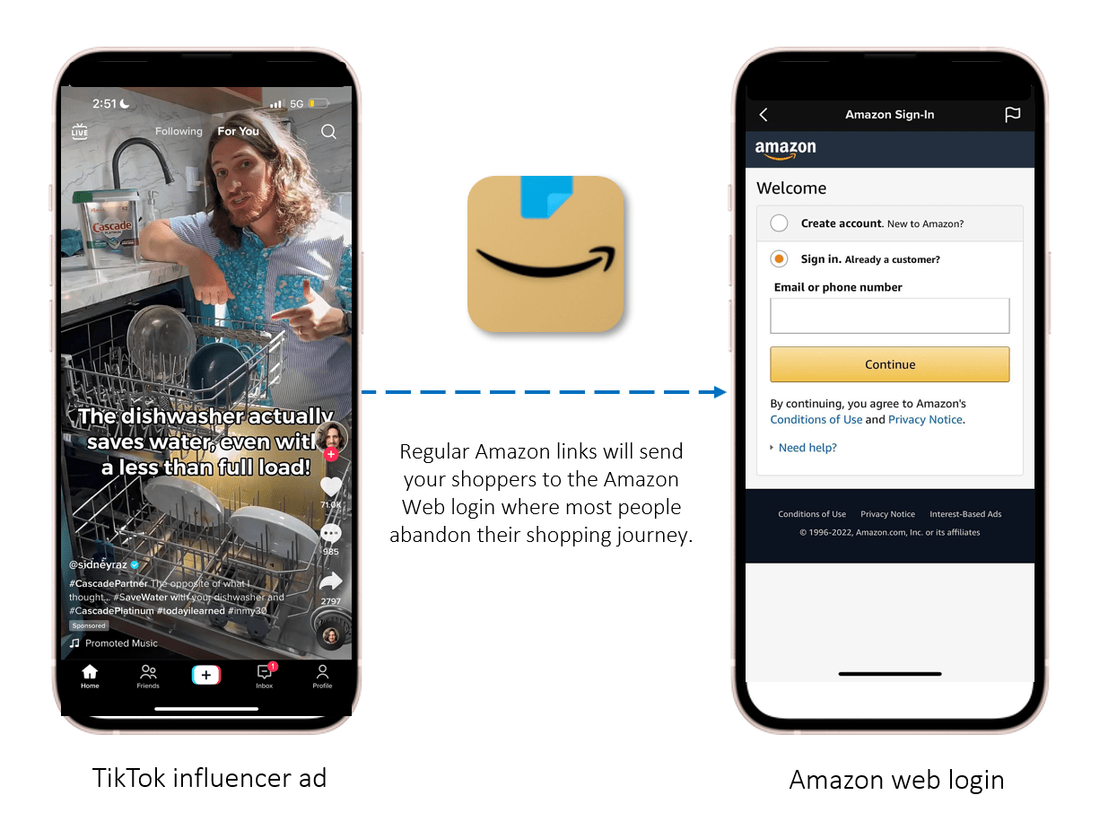 Regular Amazon links will send your shoppers to the Amazon web login where most people abandon their shopping journey