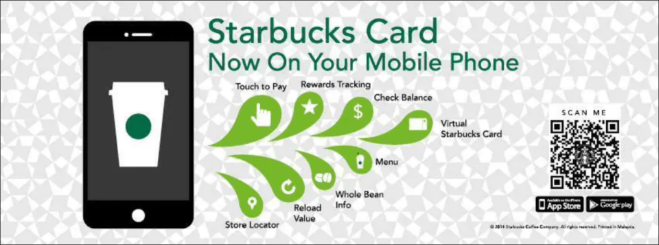 Starbucks ad for Starbucks card QR code to open app 