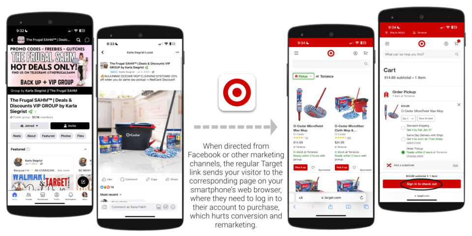 When directed from Facebook or other marketing channels, the regular Target link sends your visitor to the corresponding page on your smartphone's web browser, where they need to log in to their account to purchase, which hurts conversion and remarketing. 
