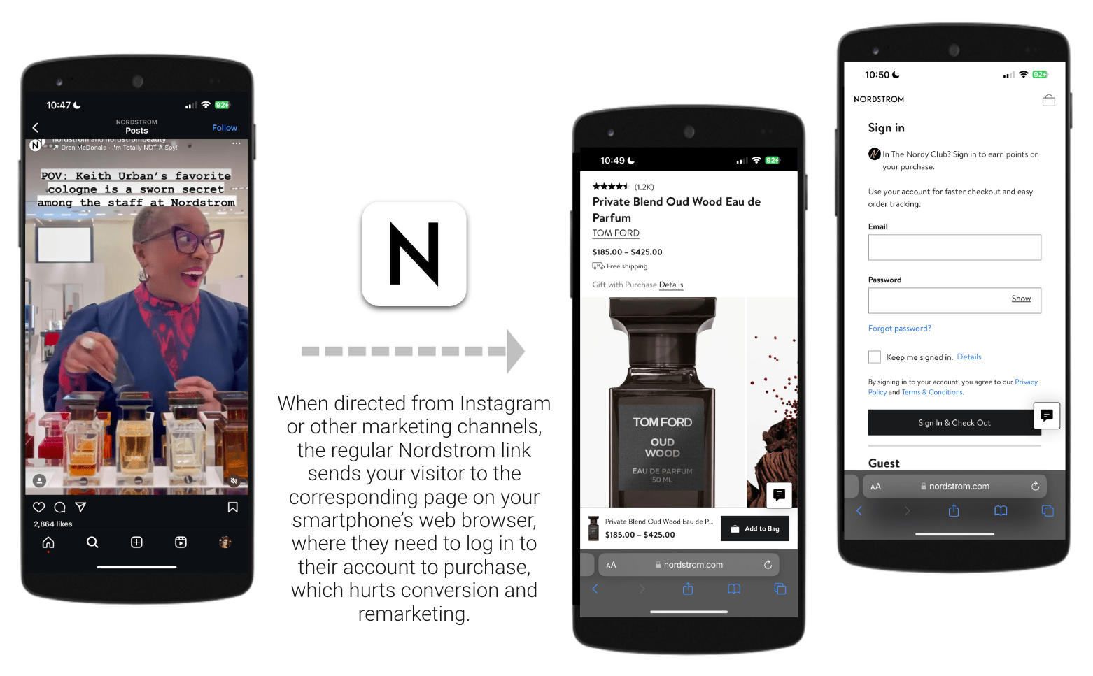 When directed from Instagram or other marketing channels, the regular Nordstrom link sends your visitor to the corresponding page on your smartphone's web browser, where they need to log in to their account to purchase, which hurts conversion and remarketing. 